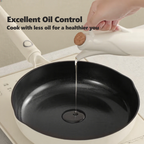 Nonstick Ceramic Frying Pan with Lid, Non Toxic Skillet, Healthy Egg & Omelet & Chef's Pan, PTFE PFOA & PFAS Free, Induction Compatible