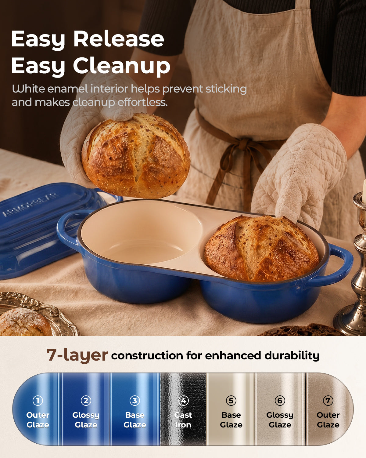 Sourdough Bread Baking Kit with Double Loaf Cast Iron Bread Pan, Blue | Bakes two mini loaves at once with banneton proofing baskets included